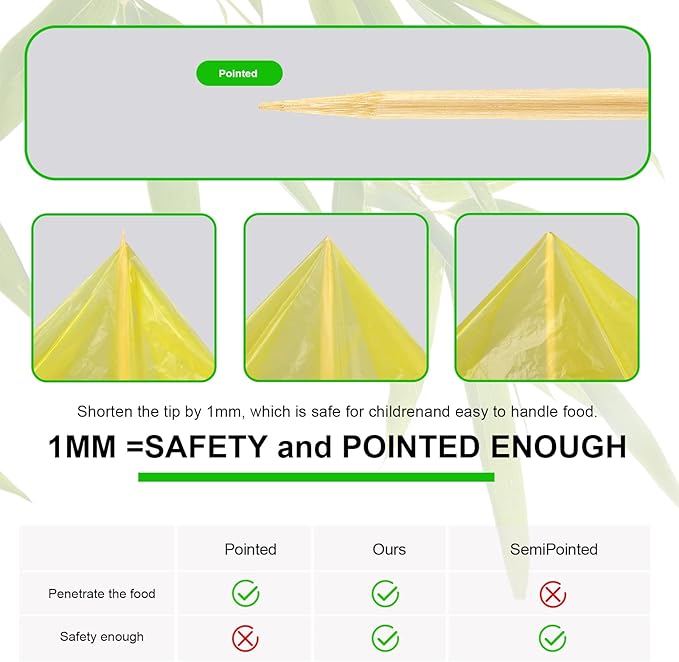 BETESINE 6.3mm Thick Bamboo Marshmallow Roasting Sticks, 24 Inch Extra Long Wooden S'mores Sticks for Fire Pit, BBQ, Camping, Sausage, Marshmallow Skewers – 100 PCS