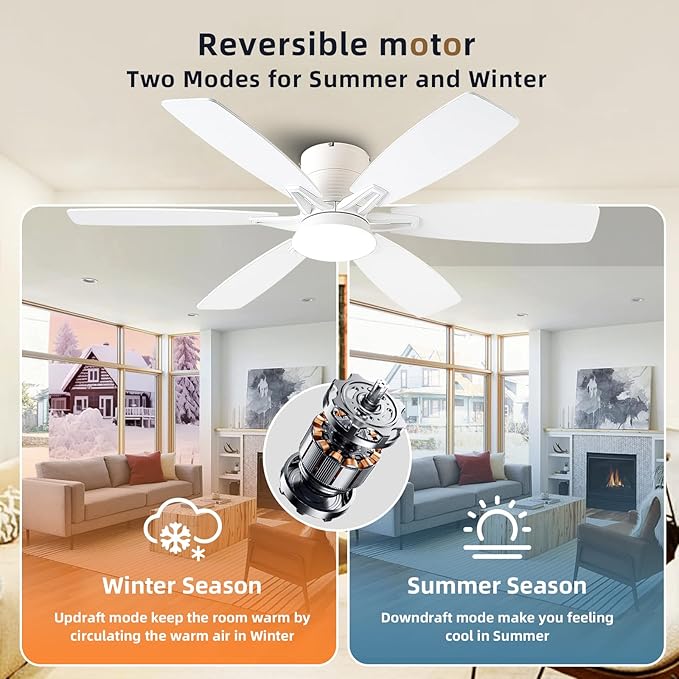 52inch White Ceiling Fans with Lights and Remote/App Control, Low Profile Ceiling Fan with Light and 6 Double-Side blades, Flush Mount, LED/RGB Dimmable DC Reversible Modern Ceiling Fan for