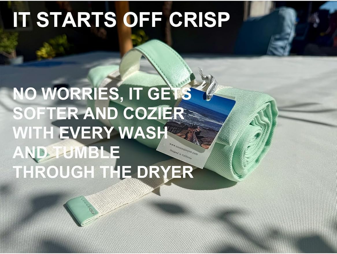 4’9” x 3’3” Compact Minimalist Water Resistant Canvas Mat,Kids/Single Use,Lightweight for Outdoor,Picnic,Beach