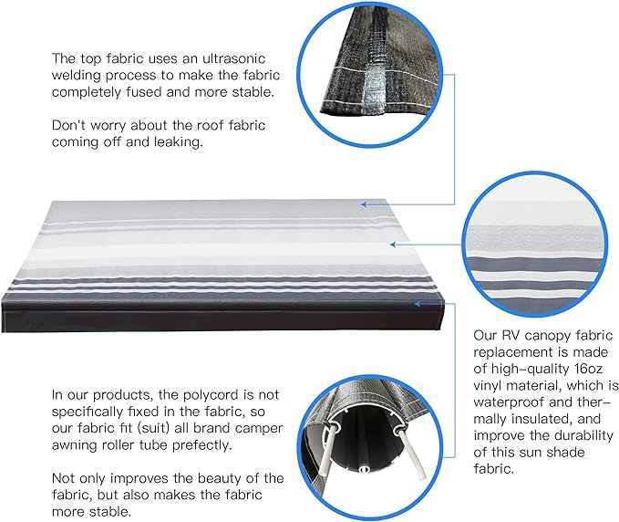 AWNLUX RV Awning Fabric Replacement Waterproof Vinyl Shade Screen for Awnings Camping Universal Fit Fabric Sun Shade UV Sun Blocker Canopy RV Awning Shade Shelter Black Fade-17'(Fabric 16'2")