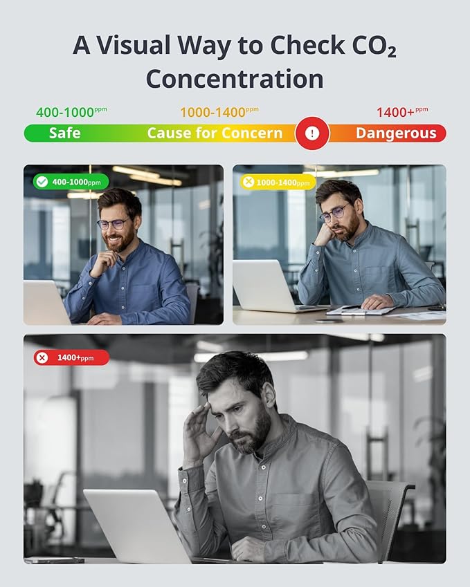 Air Quality Monitor Indoor 5-in-1 Meter Pro CO2 Detector, CO2 Alarm, CO2 Monitor with APP, Large Display, Bluetooth Air Quality Tester for Home, Office, 2-Year Data Storage (Meter Pro CO2)