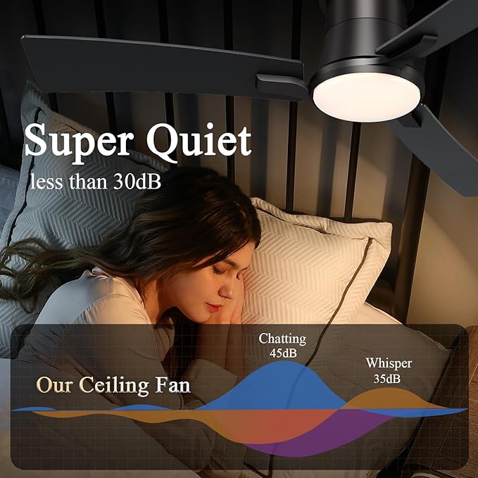 52 Inch Ceiling Fans Black Lights and Remote,White Low Profile Ceiling Fan with Light,Flush Mount,Reversible,6 Speeds,3CCT Dimmable,for Bedroom,Living Room,Indoor Patio