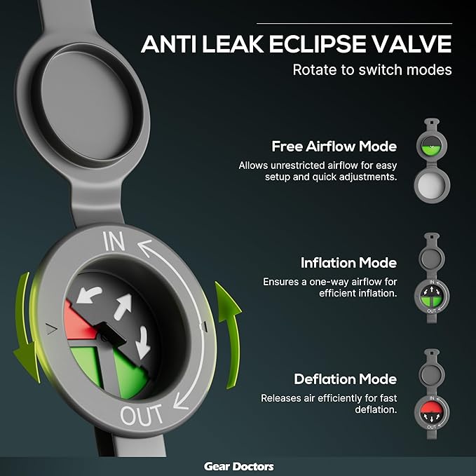 Gear Doctors Camping Pads Self Inflating Ultralight Apollo air 4.3-5.2 R Insulated Camping mats 1.5-3.3 in Must Haves Inflatable Foam air Sleep mat self Inflating air Mattress for Camping cot