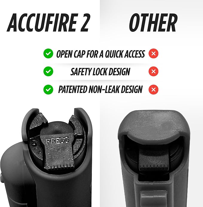 Guard Dog Security AccuFire 2 - Laser Sight Pepper Spray Self Defense - 20% Smaller - Instant Release - 16 Feet Safety Range - Maximum Strength - Finger Grips - Soft Touch Body