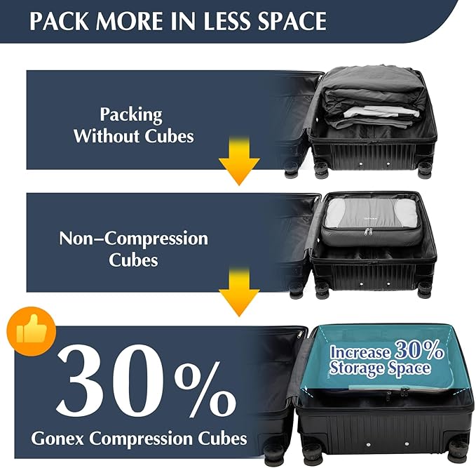 Gonex Compression Packing Cubes, 3pcs/4pcs Expandable Storage Travel Luggage Bags Organizers