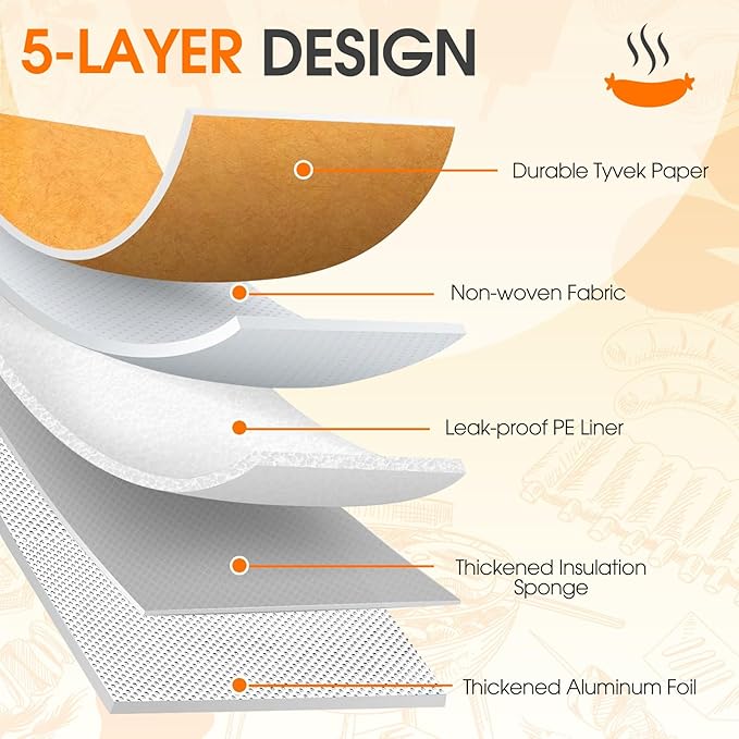 Honeydak 2 Pcs BBQ Blanket for Resting Meat 21in &15in Insulated Meat Resting Bag with 5-layer Thermal Lock Moisture Retention and Tender BBQ for Briskets, Pork Shoulders, Steaks Turkey