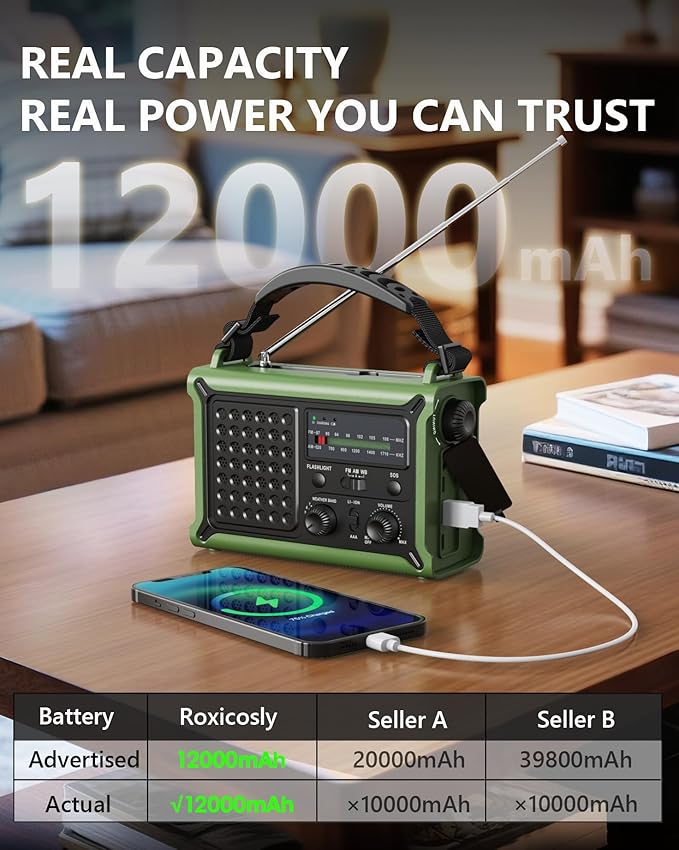 Emergency Weather Radio with Large Solar Panel, Efficient Hand Crank & Real 12000mAh Battery | AM/FM/NOAA Bands, LED Flashlight, Reading Lamp, SOS Alarm & Phone Charger for Camping & Emergencies