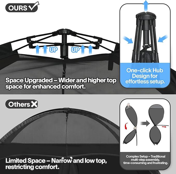 EighteenTek Shower Tent Camping, 2-Room Portable Changing Room, Outdoor Shower Enclosure, Pop Up Privacy Tent Shelter with Floor & Doors, Waterproof & Lightweight, Camping Toilet Bathroom