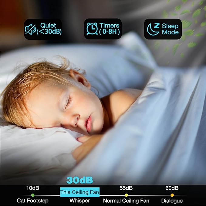 cumilo 52” Smart Ceiling Fanswith Lights Remote Control,Quiet DC Motor,Outdoor Indoor Modern Farmhouse Ceiling Fan work with Alexa App,Dimmable LED Light,Black/Brown for Bedroom Living Room Patio