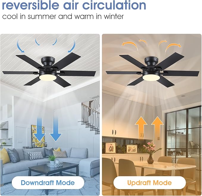 52" Black Low Profile Ceiling Fans with Lights and Remote, Modern Flush Mount Ceiling Fans with Quiet DC Motor, 6 Speeds Reversible