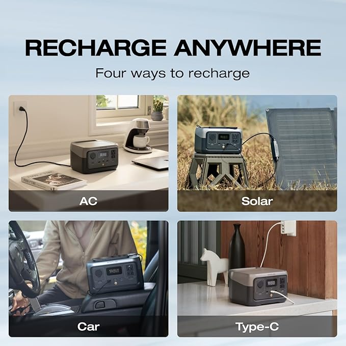 EF ECOFLOW Portable Power Station RIVER 2 with 45W Solar Panel, 256Wh LiFePO4 Battery/ 1 Hour Fast Charging, Up to 600W Output, Solar Generator for Outdoor Camping/RVs/Home Use