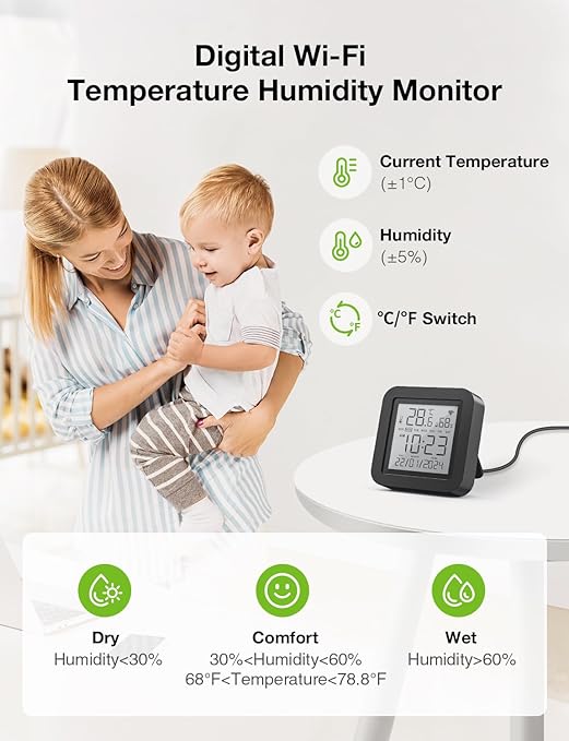 GHome Smart WiFi Thermometer Hygrometer, Indoor Temperature Humidity Sensor Electronic Ink Display & IR Control, App Notification Alert, Free Data Storage Export