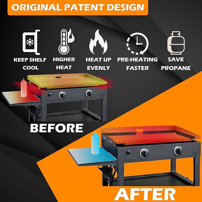 Wind Guards for Blackstone 22 inch Griddle, Magnetic Wind Screens, Blackstone Griddle Accessories, Fit with Hood, Rear Grease Cup and Side Shelf, Heat Shield for Side Table, Grilling Gifts, Black