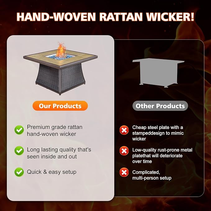 42" Propane Fire Pit Table, Patio Dining Fire Pit Table, 50,000BTU CSA Certified, Tile, Aluminum, & Wicker Details, with Lid&Wind Guard, Outdoor Fire Pit Accessories Included, for Garden, Yard