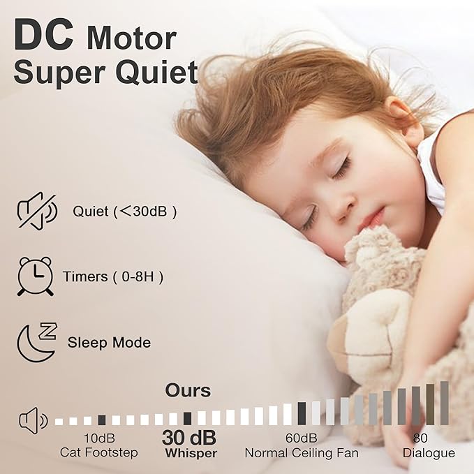 52” Wood Smart Ceiling Fans with Lights Remote,Quiet DC Motor,Outdoor Indoor Ceiling Fan,Voice Control via WIFI Alexa App,Dimmable,Modern Black Lighting& Ceiling Fan for Bedroom Patio Porch