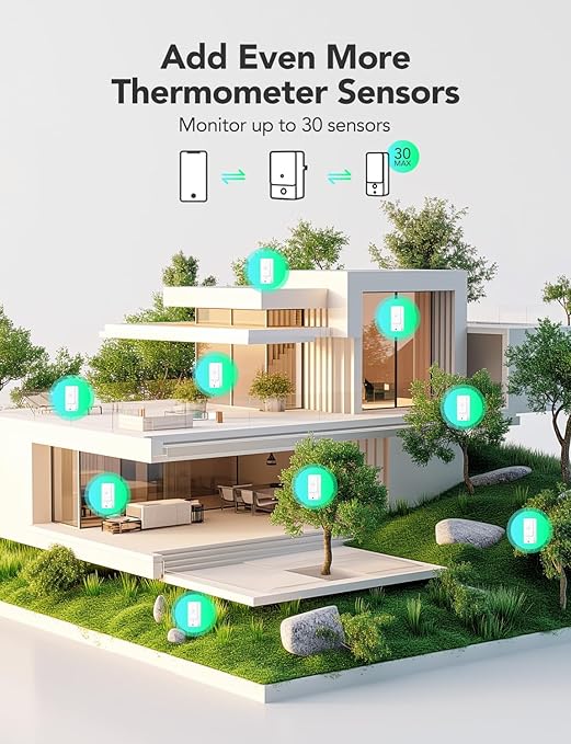GoveeLife Indoor WiFi Thermometer Hygrometer 3Pack, Smart Humidity Temperature Sensor with IP 65 Waterproof, App Notifications, 2-Year Free Data Storage Export, Temperature Humidity for Home Patio