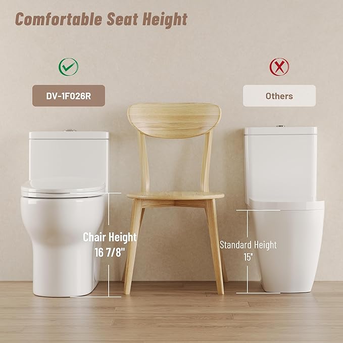 DeerValley Elongated One Piece Toilet, Dual Flush 0.8/1.28 GPF Toilet with Comfortable Seat Height, Powerful & Quiet Modern Standard Toilet for Bathroom, 10" Rough-In