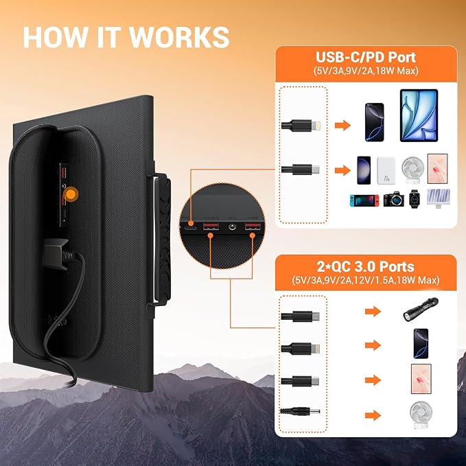 30W Portable Solar Charger Foldable Solar Panel with USB C and USB A 18V MC4 12V DC for Camping Backpacking Travel Fast Charging for iPhone LG Google Cell Phone Power Bank Generator Power Station