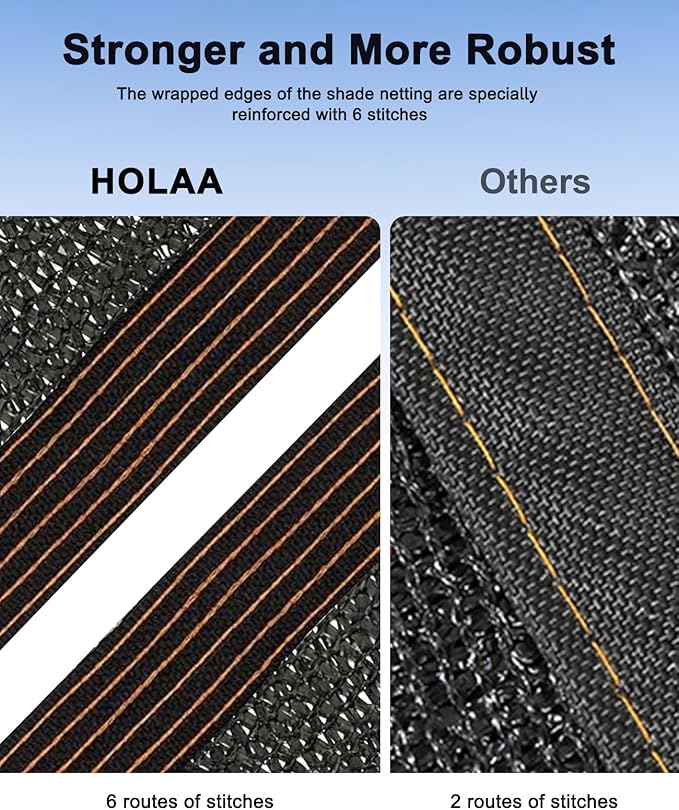 90% Shade Cloth,20x48ft Tear Resistant Sun Shade Net with Reinforced Grommet,Durable Garden Shade Tarp Cover for Greenhouse,Plant Cover, Chicken Coop,Patio and Pergola,Black