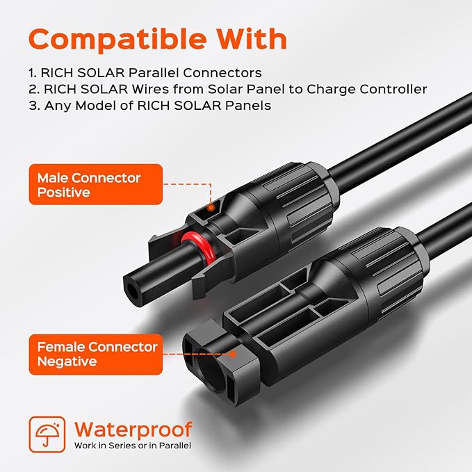 RICH SOLAR 250 Watt 24 Volt 16BB Cell Monocrystalline Solar Panel High Efficiency UL Certified Solar Module for RV Trailer Camper Marine Off-Grid All Black