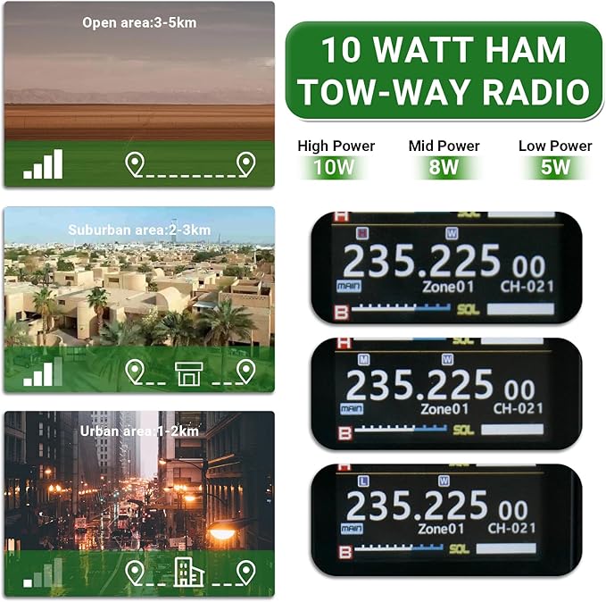 BAOFENG UV-25 PRO 10W Heavy Duty Radio Handheld Tri Band Baofeng Waterproof Radio Tri Band Ham Radios 999CH 5200MAh BatteryType-C Charging UHF VHF MW FM Air NOAA Multi-Band Receiver (Green)