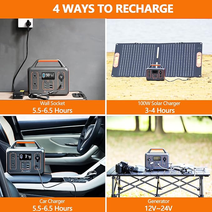 ALLWEI Portable Power Station 300W, 280Wh Solar Generator with 110V Pure Sine Wave AC Outlet, Backup Lithium Battery Generator for CPAP Outdoor RV Camping Emergency Home Use