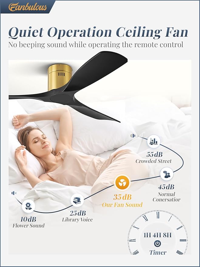 52" Ceiling Fans without Lights, Flush Mount Ceiling Fan with Remote Control Modern,Low Profile Ceiling Fans with 6-Speeds Reversible DC Motor for Patio Living Room Bedroom(Black)