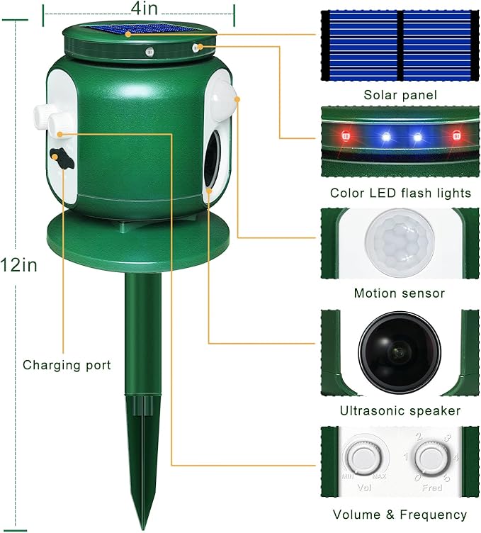 2025 Upgraded Solar Animal Repeller - 360° Animal Repellent Ultrasonic Outdoor - Deer Cat Repellent Devices Squirrel Dog Repeller with Motion Sensor & Flash for Fox Bird Mole Skunk Coyote Raccoon