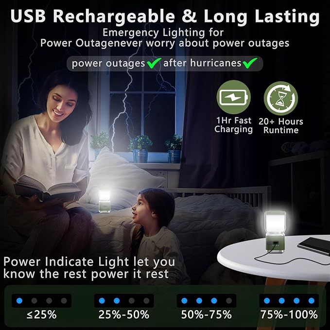 Portable Camping Lantern Rechargeable -4inch, 2000LM LED Camping Lights Lantern with Redlight&20Hours Runtime& Stepless Dimming, Hurricane Emergency Lights for Power Outages, Waterproof Camping Lamp