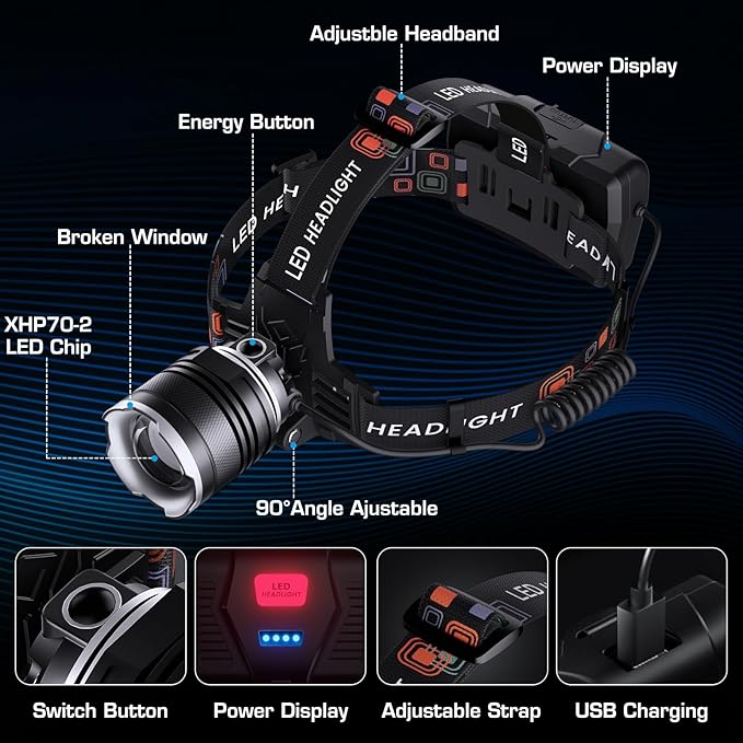 AMAKER LED Rechargeable Headlamp, Super Bright with 5 Modes Head Lamp & IPX7 Waterproof USB Rechargeable Headlight, Zoomable Headlamp for Adults, 90° Adjustable for Camping, Running, Cycling, Climbing
