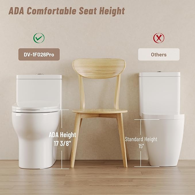 Deer Valley Elongated Toilet with Comfort ADA Seat Height, Modern One Piece Toilet for Bathroom, White Dual Powerful Flush DV-1F026Pro, 12" Rough-In