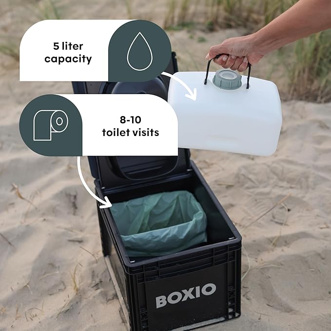 BOXIO Toilet - Portable Toilet, Camping Toilet, composting Toilet for car Camping, Boat or Camping. Mini Camping Toilet: 14,7" x 11,8" x 11,0" Made in Germany.