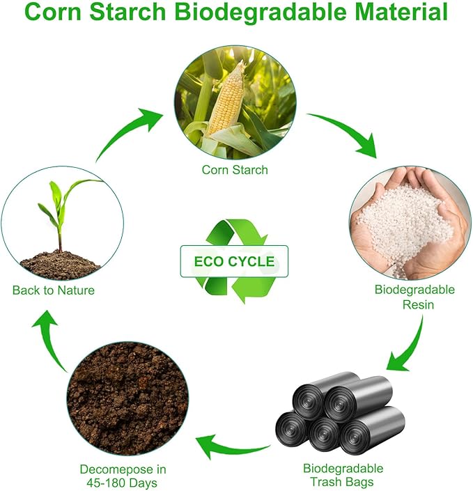 100 PCS Portable Toilet Bags for Camping, Biodegradable Porta Potty Bags - 8 Gallon Thickened Waste Bags Fit for 5 Gallon Bucket, Camping Poop Bag, Trash Bags for Home Boating Travel Outdoor