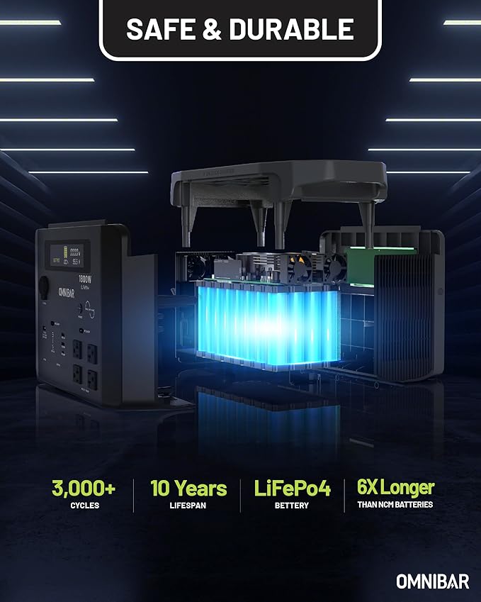 Portable Power Station 1800W (3600W Peak), 1536Wh LiFePO4 Battery Generator with 1800W AC & 100W USB-C Output, 2Hrs Fast Charging Solar Generator for Home Backup, Power Outages, Camping & RVs