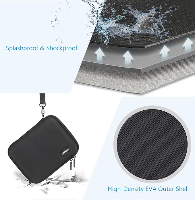 JSVER Hard Case for GoPro Cameras Carrying Case For Gopro Hero 13/12/11/10/9/8/7/AKASO EK7000/AKASO Brave 4 4K /Brave 7 LE/Brave 8/AKASO V50X /insta360 and Other Action Cameras