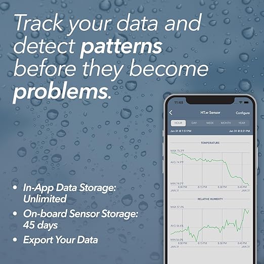 HT.w Smart Temperature Sensor & Humidity Sensor - Bluetooth Thermometer & Hygrometer with App Monitoring - Water Resistant Temperature & Humidity Monitor for RV, Basement, Fridge (2 Pack)