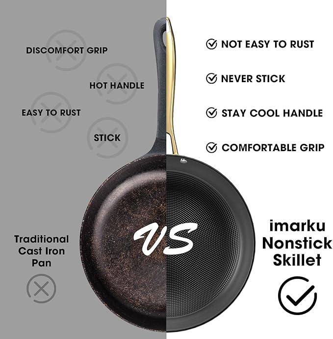 imarku Cast Iron Skillets, 12 Inch Cast Iron Pan, Professional Non Stick Frying Pans Long Lasting Nonstick Frying Pan Nonstick Pans Stay Cool Handle Easy Clean Unique Birthday Day Gifts