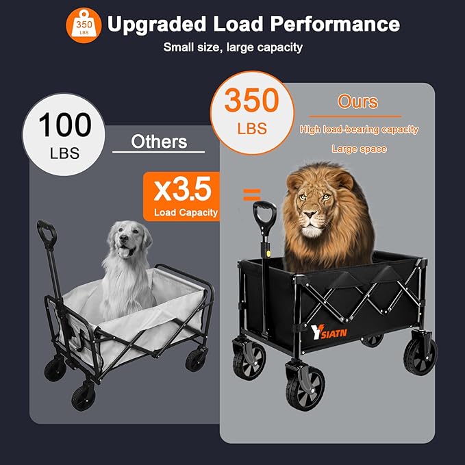 Collapsible Wagon with All Terrain Wheels, Large Grocery Cart On Wheels, 220LBS Utility Folding Wagon for Camping Shopping Beach Sports Fishing, Black