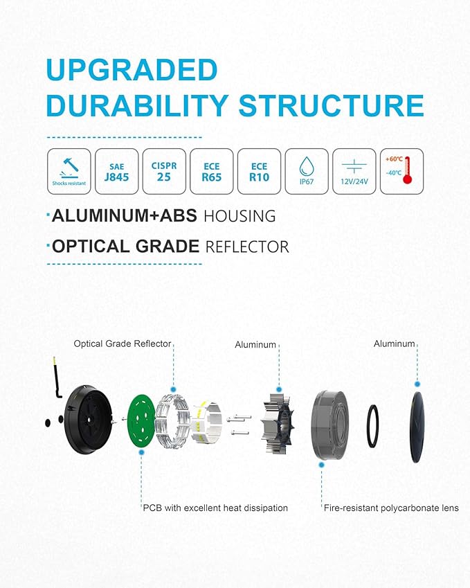 Agrieyes Smoke Lens Beacon Light 4.2Inch, Amber Flashing Safety Warning Lights Permanent Mount, LED Emergency Strobe Lights for Vehicles,