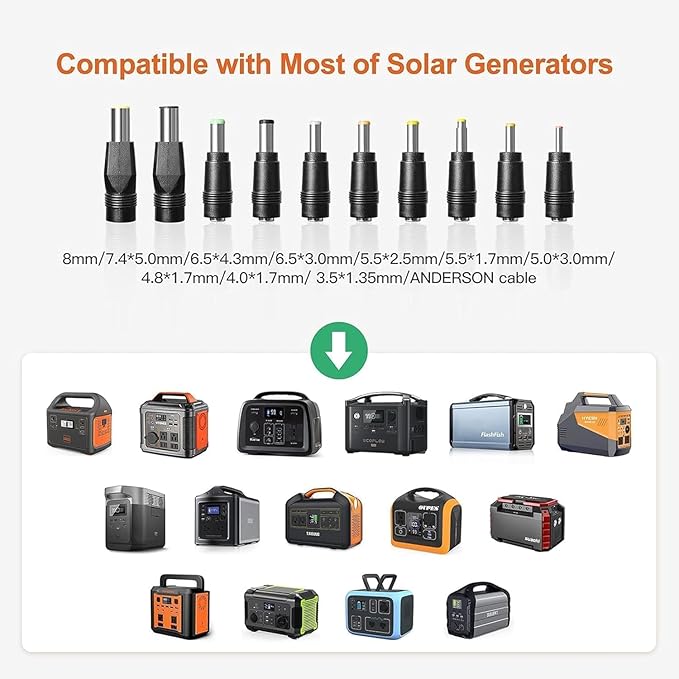 400W Portable Solar Panel, Up to 25.8% Conversion Efficiency N-Type Solar Cell, with Adjustable Kickstand, IP68 Waterproof, Foldable Solar Panel for Camping RVing Home Backup