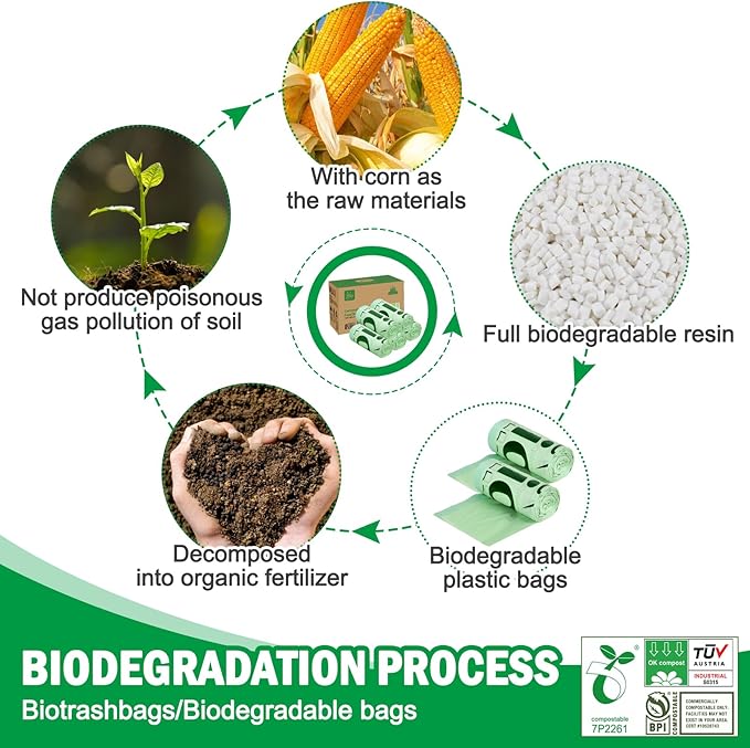 13 Gallon Compostable Trash Bags, Biodegradable Drawstring Compost Food Waste Bags, 50 Count, Heavy Duty 1 Mil, 49.2 Liter, Tall Kitchen Large Garbage Bags, US BPI and Europe OK Compost