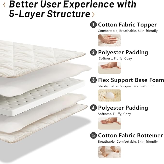 Japanese Floor Futon Mattress, Tatami Mat Sleeping Pad, Shikibuton, Mattresses Topper, Boys Girls Roll Up Dormitory Mattress, Foldable & Portable Floor Lounger Bed, Guest Bed (Cream, Queen)