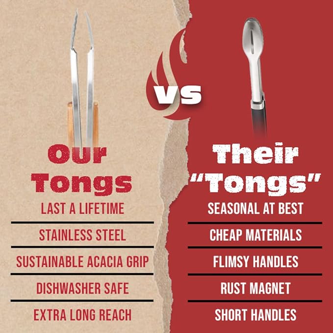 BBQ-AID Pro BBQ Tongs for Grill - 17" Professional Grade Barbecue Tongs for Cooking- Solid & Sturdy - Built with 304 Grade Stainless Steel and Acacia Wood - Heavy Duty Built to Last Kitchen essential.
