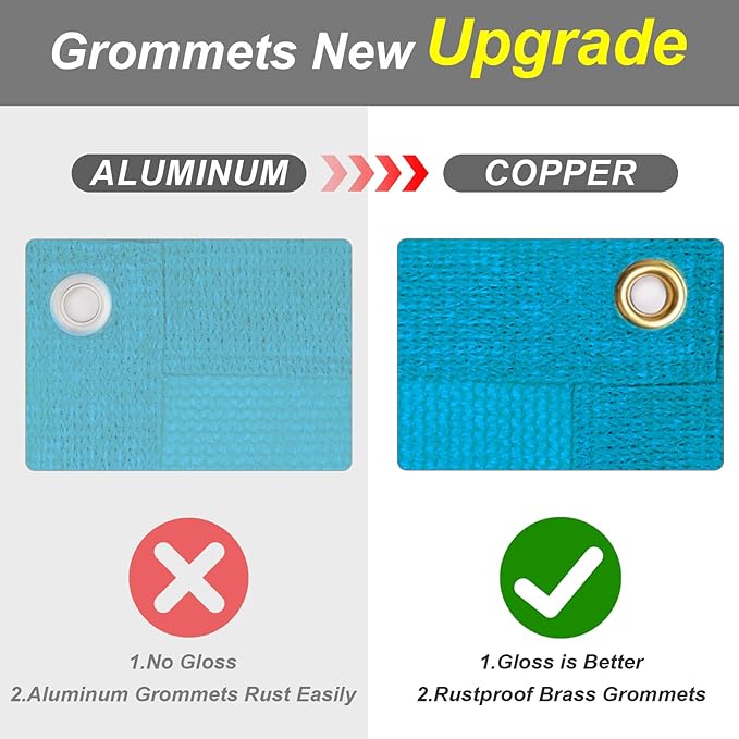 Cool Area Sun Shade Cloth with Grommets 12×20 FT Shade Panel Shade Tarp Screen Fabic for Outdoor Patio Pergola Cover Deck Garden, Turquoise Blue (Customized)