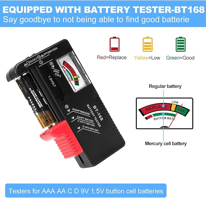 Battery Holder Organizer Storage Case with Tester - BT168,Holds 140+ Batteries Waterproof Carrying Case Bag for AA AAA C D 9V, Battery Vault Box for Organization (Not includes Batteries)