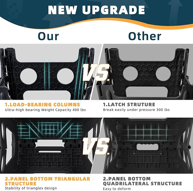 ACSTEP Folding Step Stool 16 Inch Heavy Duty Step Stool Foldable for Adults and Kids, Collapsible Stepping Stool with Handle, Non Slip Folding Stools for Kitchen Hold Up to 400lbs (Black 1PC)