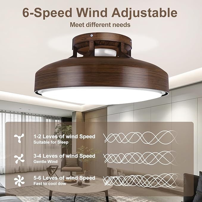 20" Bladeless Ceiling Fan with Light and Remote, LED Low Profile Flush Mount Ceiling Fan with 6 Speed Dimmable, 3000-6000K, Enclosed Modern Ceiling Fans for Bedroom Living Room (Round)