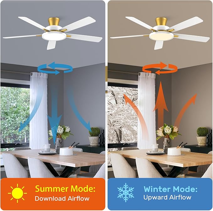 TALOYA 52 inch Ceiling Fans with Lights and Remote,Ultra Silent low profile Ceiling Fan with Three Color Temperature and Dimmable Light with Reversible Blades White Gold