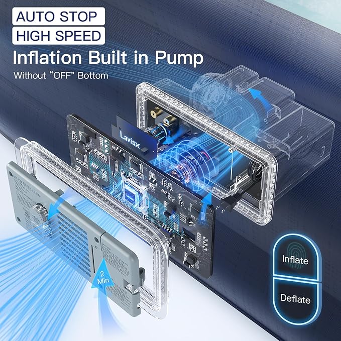 Queen Air Mattress 18” with Built in Pump, 2 Mins High Speed Inflation Luxury Auto Stop Pump Blow Up Mattress Comfort Air Bed, Colchones Inflables