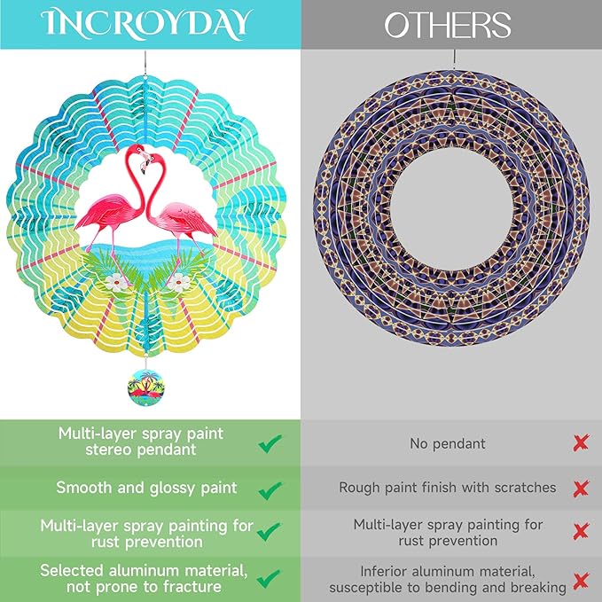 Flamingo Wind Spinners Garden Yard Decor Gift for Women Men, 12 Inch Outdoor Metal 3D Wind Spinner, Stainless Steel Hanging Wind Catchers Kinetic Sculpture for Outside Decoration